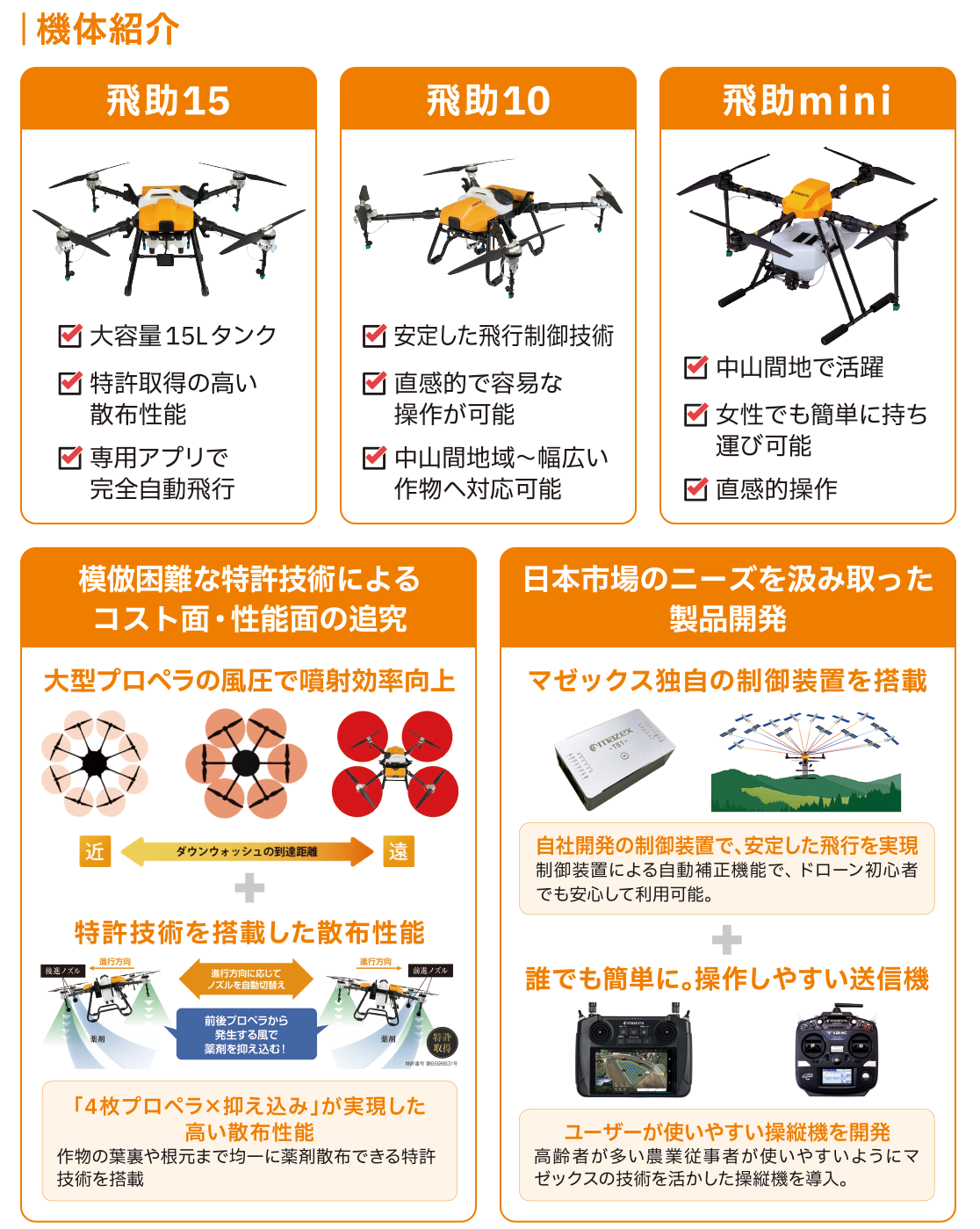 日本の農薬開発   /日本農薬学会/佐々木満（単行本） 日本の農薬開発 /日本農薬学会/佐々木満（単行本） 41AqJdmamdL.jpg