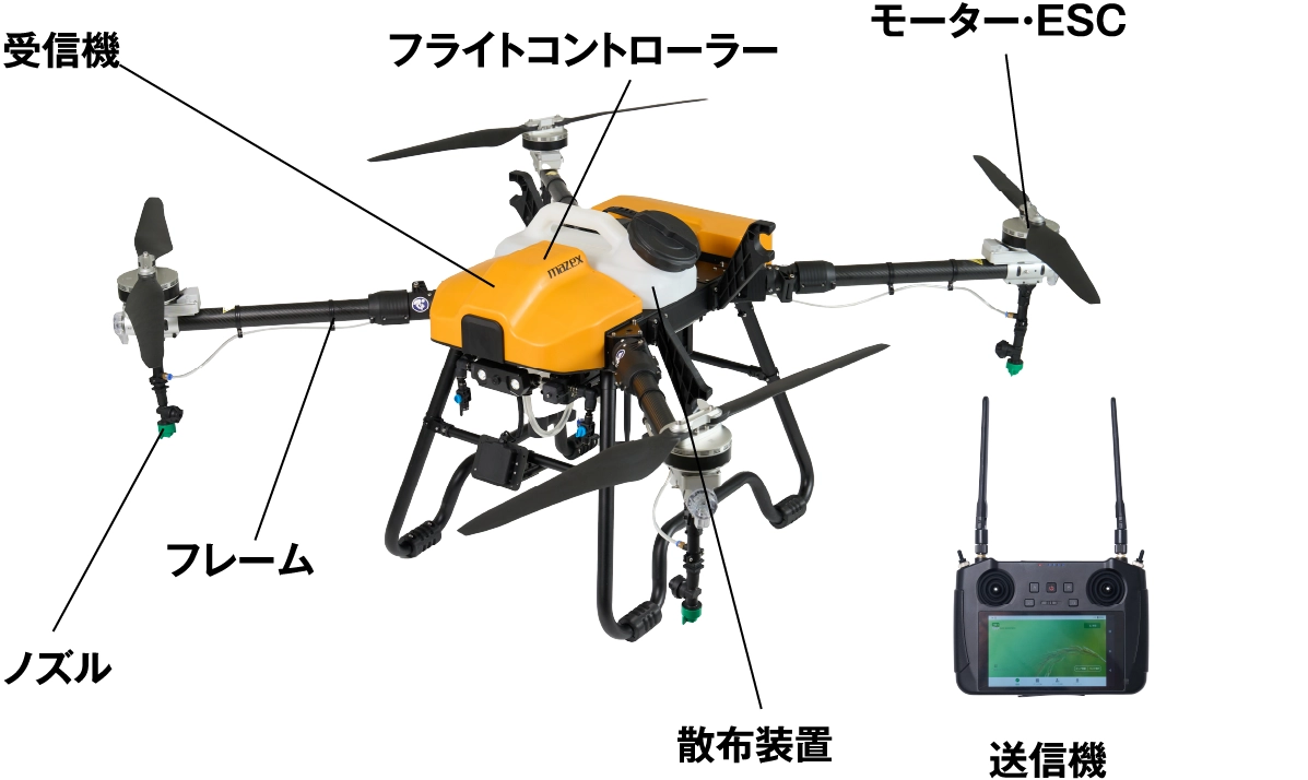 機体の点検・修理・洗浄と備品交換 